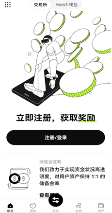 跟单数据图表